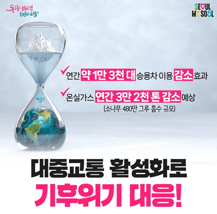 기후동행카드-온실감소-감소효과